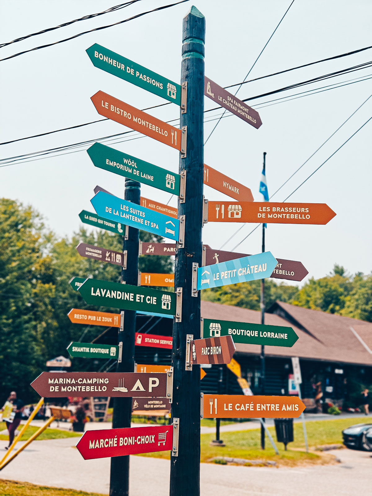 Un poteau chargé de flèches directionnelles : boulangerie, brasseurs, boutiques, marina-camping, café