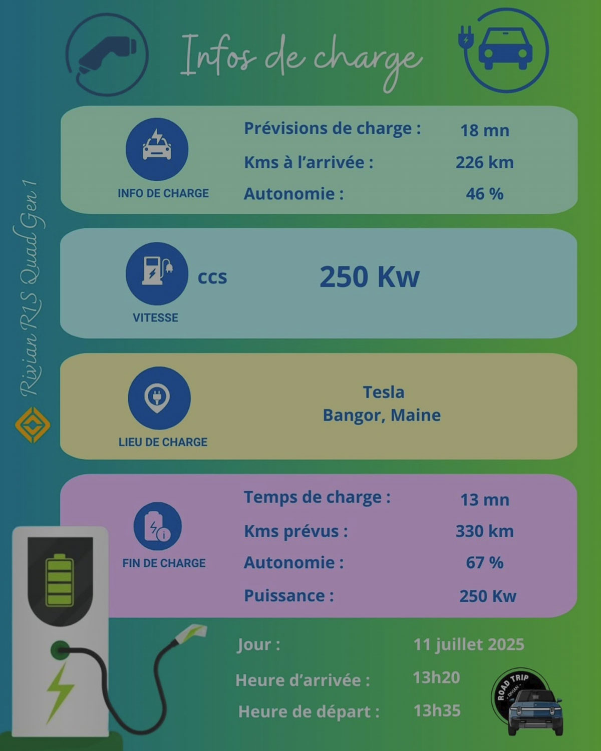 Recharge électrique à Bangor, Maine, États-Unis